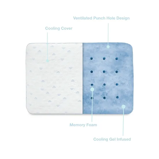 Factory Outlet Cervical Memory Foam Pillow with Washable Cooling Cover 