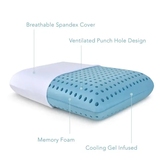 Custom Bread Pillow Wholesale Hotel Sleeping Memory Foam Pillow 